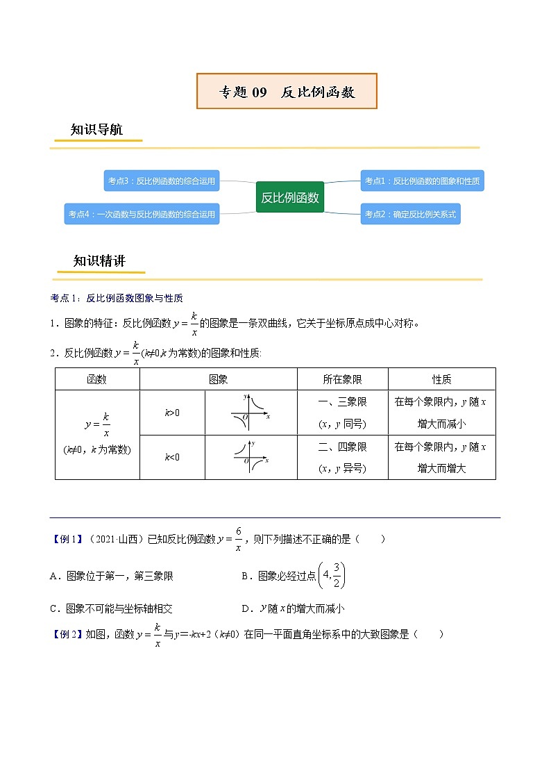 专题09  反比例函数【考点精讲】-【中考高分导航】备战2022年中考数学考点总复习（全国通用）课件PPT01
