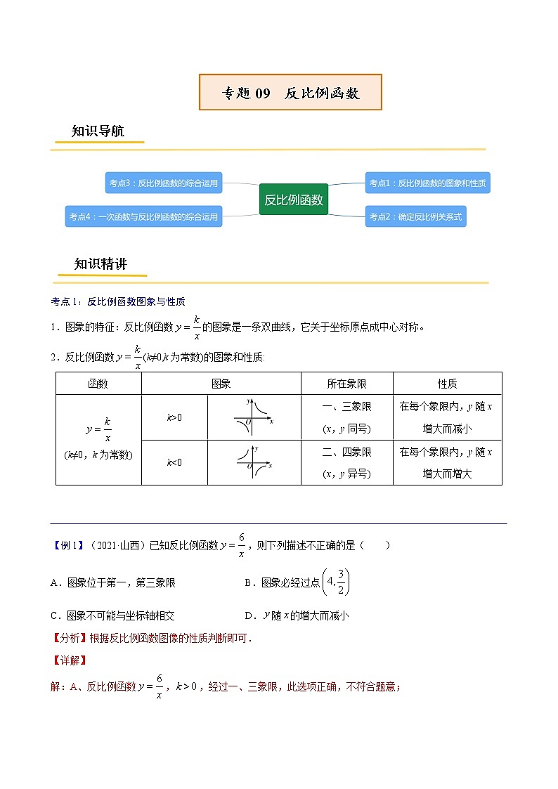 专题09  反比例函数【考点精讲】-【中考高分导航】备战2022年中考数学考点总复习（全国通用）课件PPT01