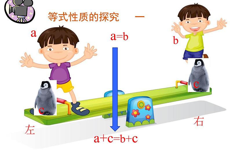 3.1.2等式的性质-课件2021-2022学年人教版数学七年级上册05