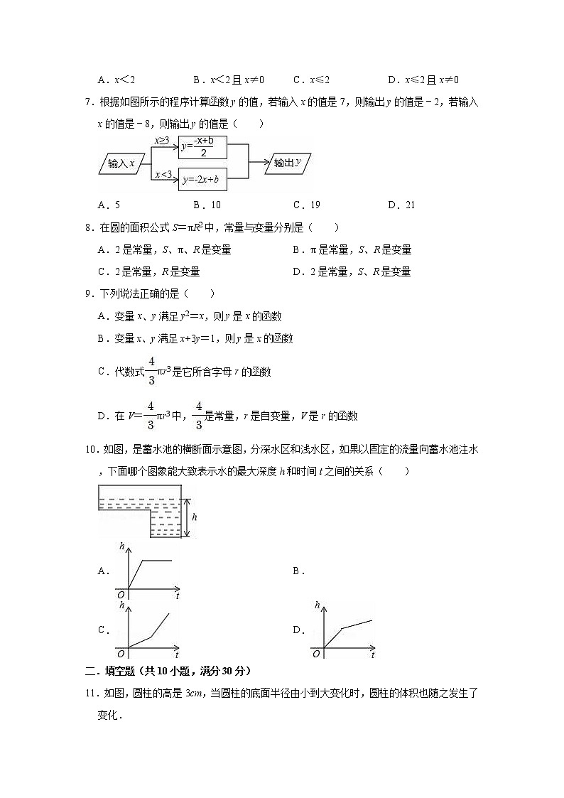 第20章 函数 单元测试卷 2021-2022学年冀教版八年级下册数学 （word版 含答案）02