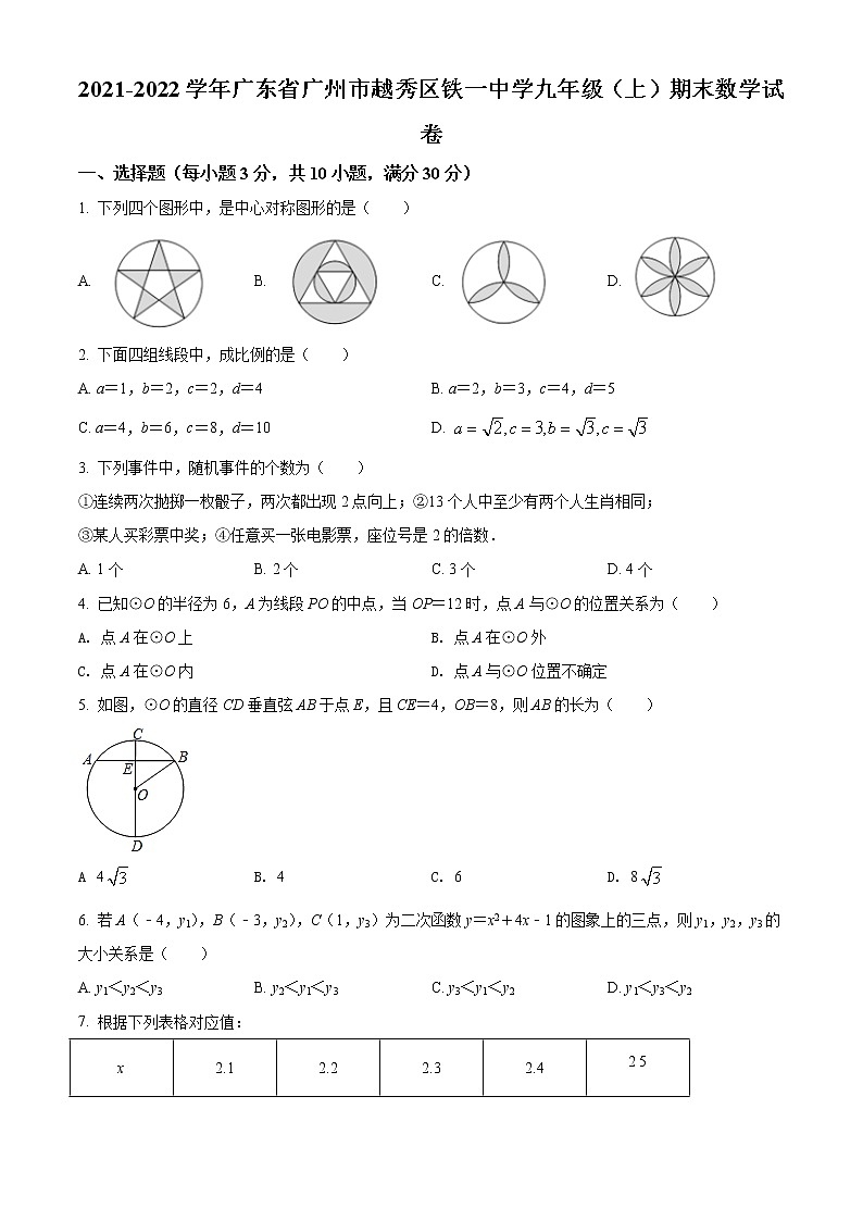 广东省广州市越秀区铁一中学2021-2022学年九年级上学期期末数学试题01