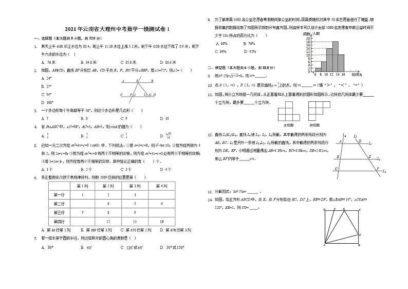 2021年云南省大理州中考数学一模测试卷1第1页