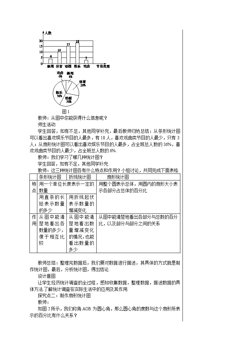 人教版七年级数学下册 10.1  统计调查(第一课时) 教案03