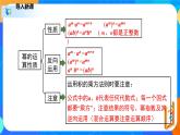 1.4.1整式的乘法（1）（课件）七年级数学下册同步（北师大版）