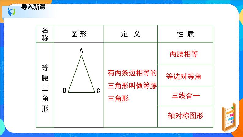 1.1.2等腰三角形（2）（课件）-八年级数学下册同步（北师大版）03