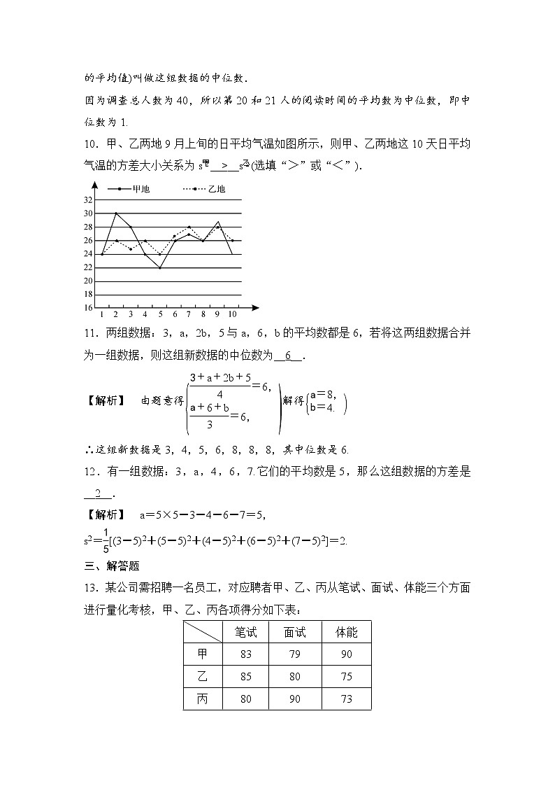 中考数学一轮全程复习课时练第40课时《数据的整理与分析》(教师版)第3页