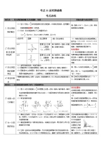 考点11反比例函数（解析版）-2022年数学中考一轮复习考点透析（华师大版）