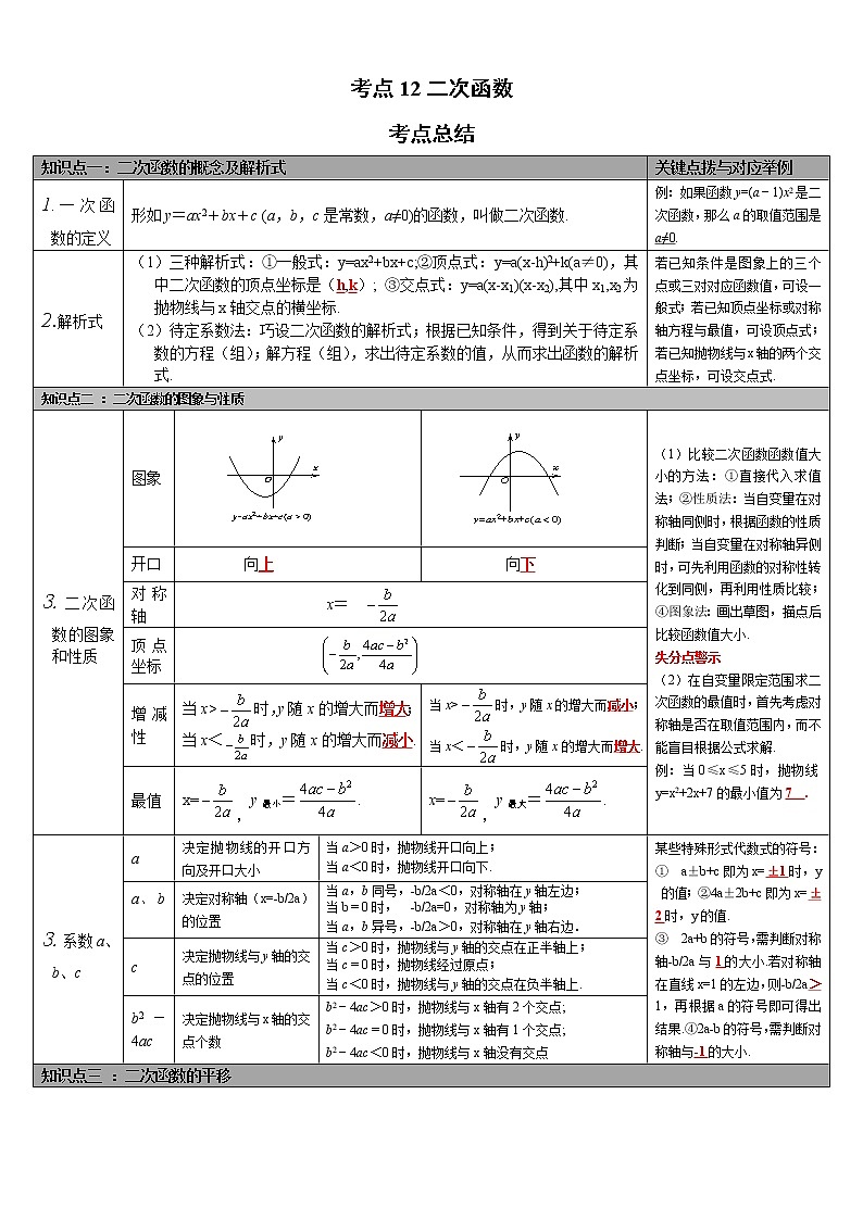 考点12二次函数的图象与性质（解析版）-2022年数学中考一轮复习考点透析（华师大版） 试卷01
