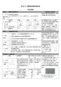 考点21与圆有关的位置关系（解析版）-2022年数学中考一轮复习考点透析（华师大版）