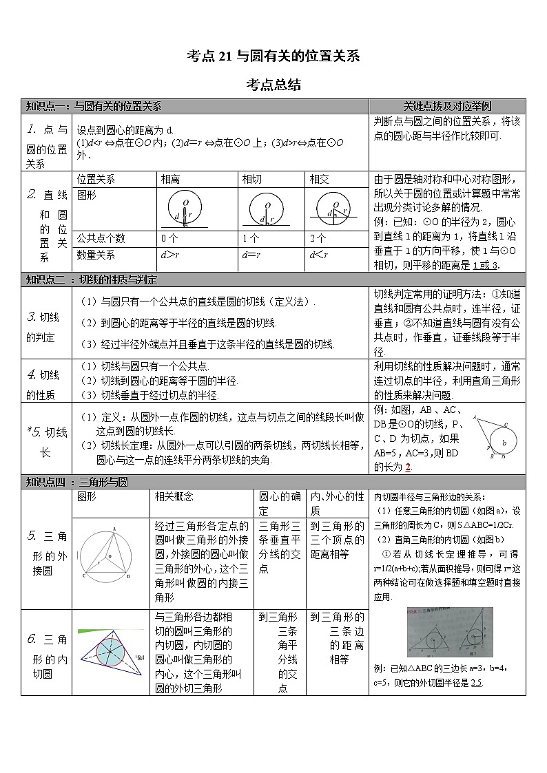 考点21与圆有关的位置关系（解析版）-2022年数学中考一轮复习考点透析（华师大版）第1页