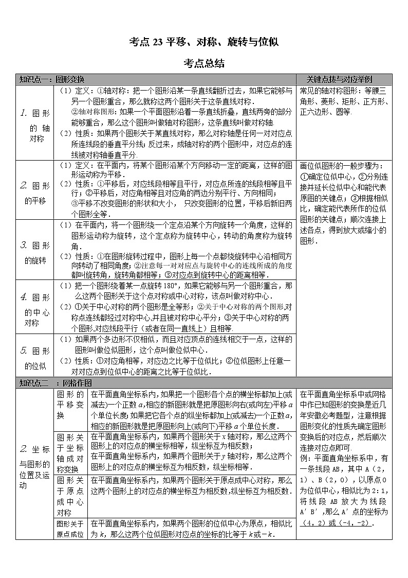考点23平移、对称、旋转与位似（解析版）-2022年数学中考一轮复习考点透析（华师大版） 试卷01