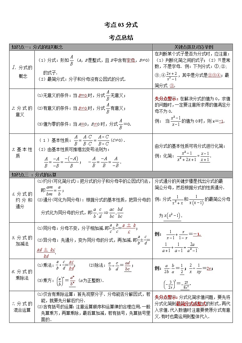 考点03分式（解析版）-2022年数学中考一轮复习考点透析（华师大版） 试卷01