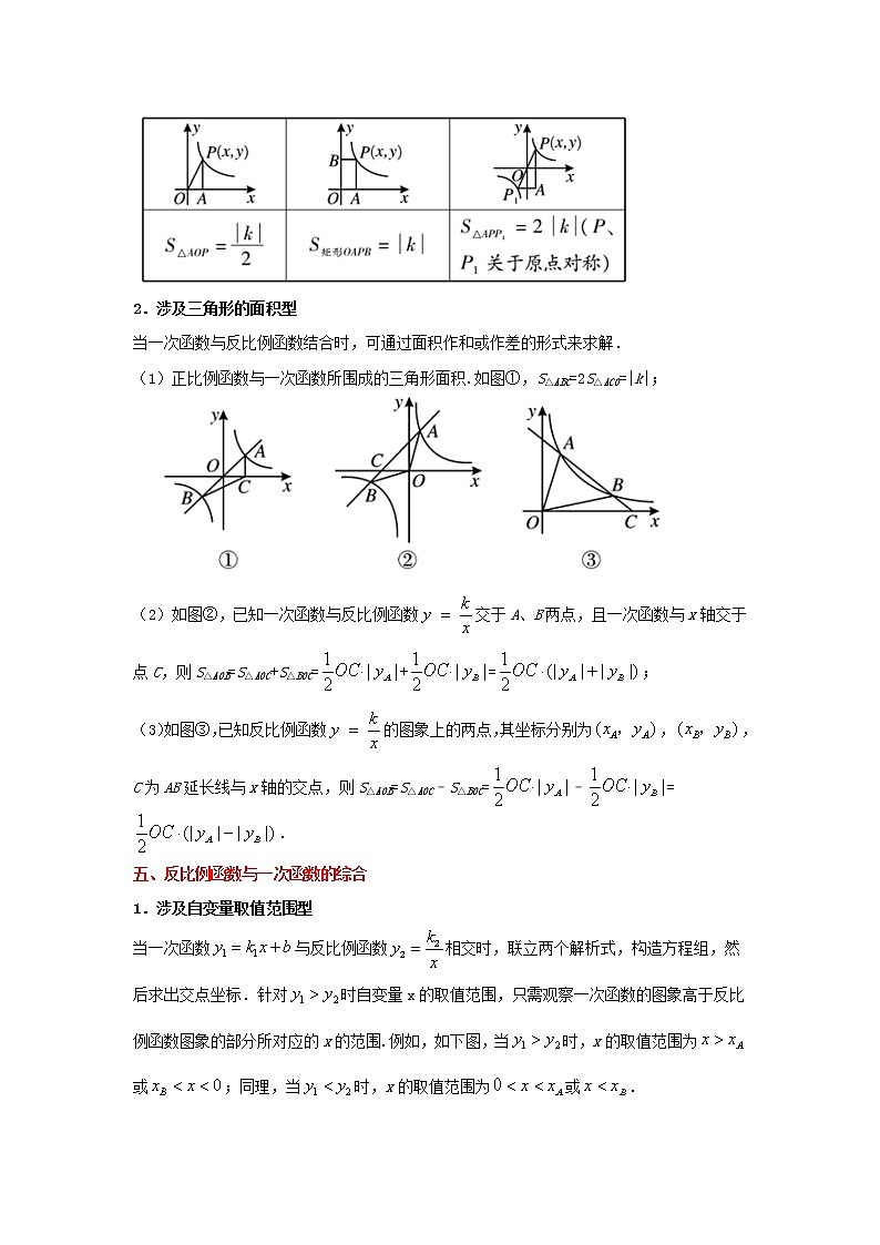 考点10 反比例函数（解析版）-2022年数学中考一轮复习考点透析（冀教版） 试卷03