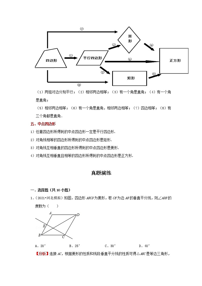 考点16 特殊的平行四边形（解析版）-2022年数学中考一轮复习考点透析（冀教版）第2页