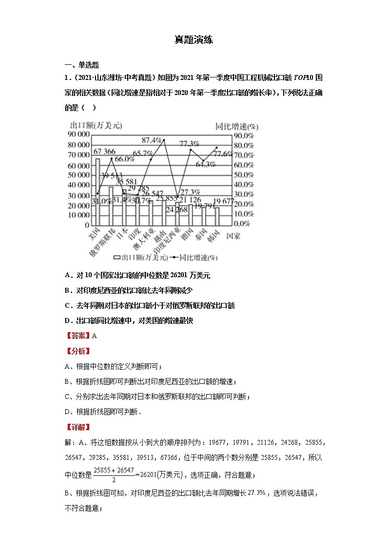 考点19数据的收集整理与描述（解析版）-2022年数学中考一轮复习考点透析（青岛版）第2页