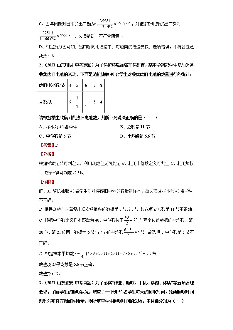 考点19数据的收集整理与描述（解析版）-2022年数学中考一轮复习考点透析（青岛版）第3页