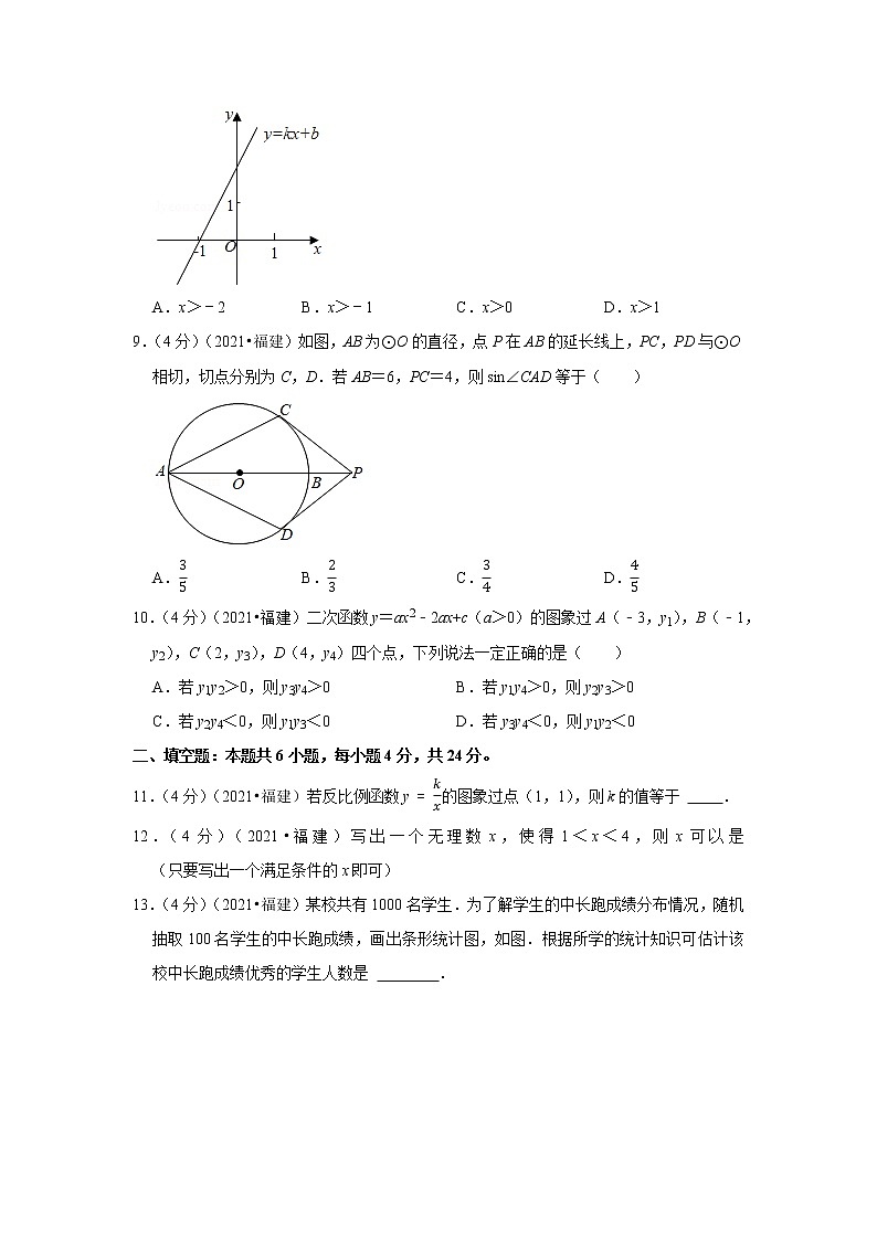 2021年福建省中考数学试卷03
