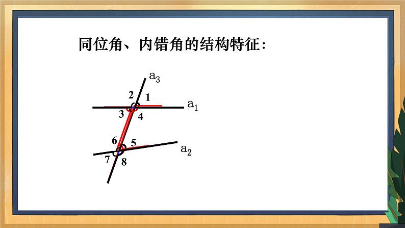 7.1 探索直线平行的条件（2）课件第7页