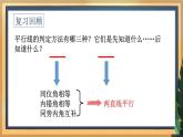 7.2 探索平行线的性质（2）（课件+教案+学案+练习）