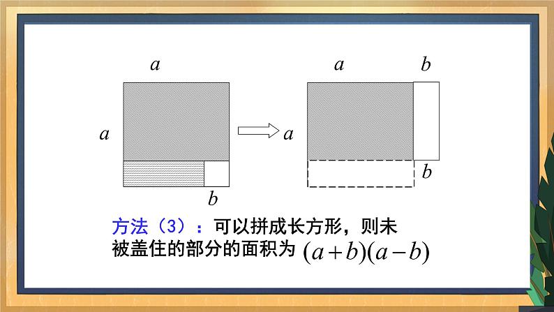 9.4 乘法公式（2）（课件+教案+学案+练习）05