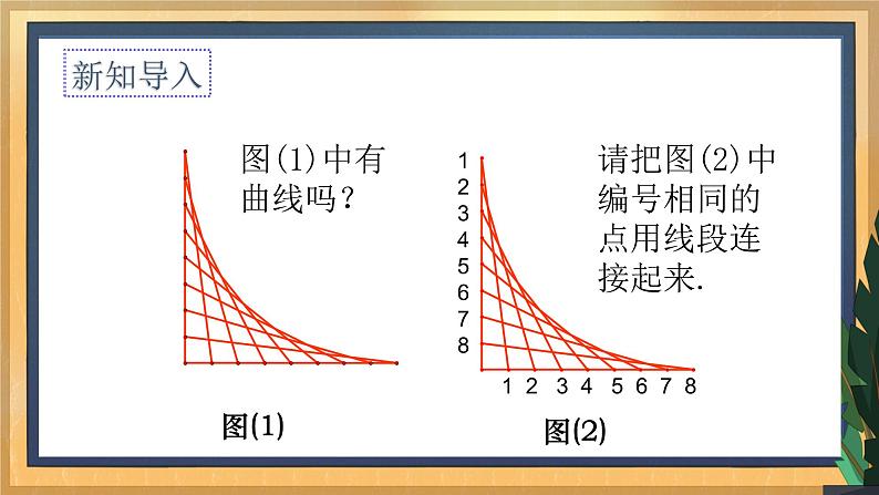 12.1 定义与命题（课件+教案+学案+练习）03