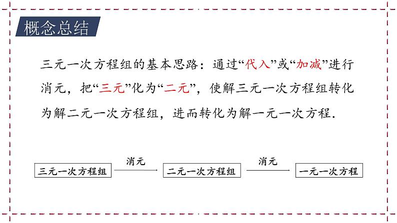 10.4 三元一次方程组（课件+教案+学案+练习）08