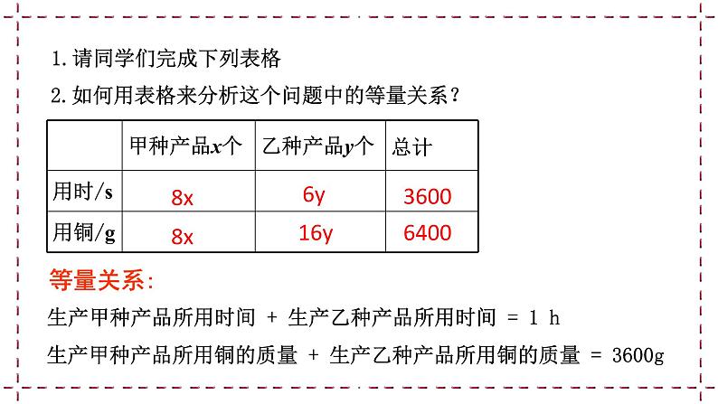 10.5 用二元一次方程组解决问题（2）教学课件第4页