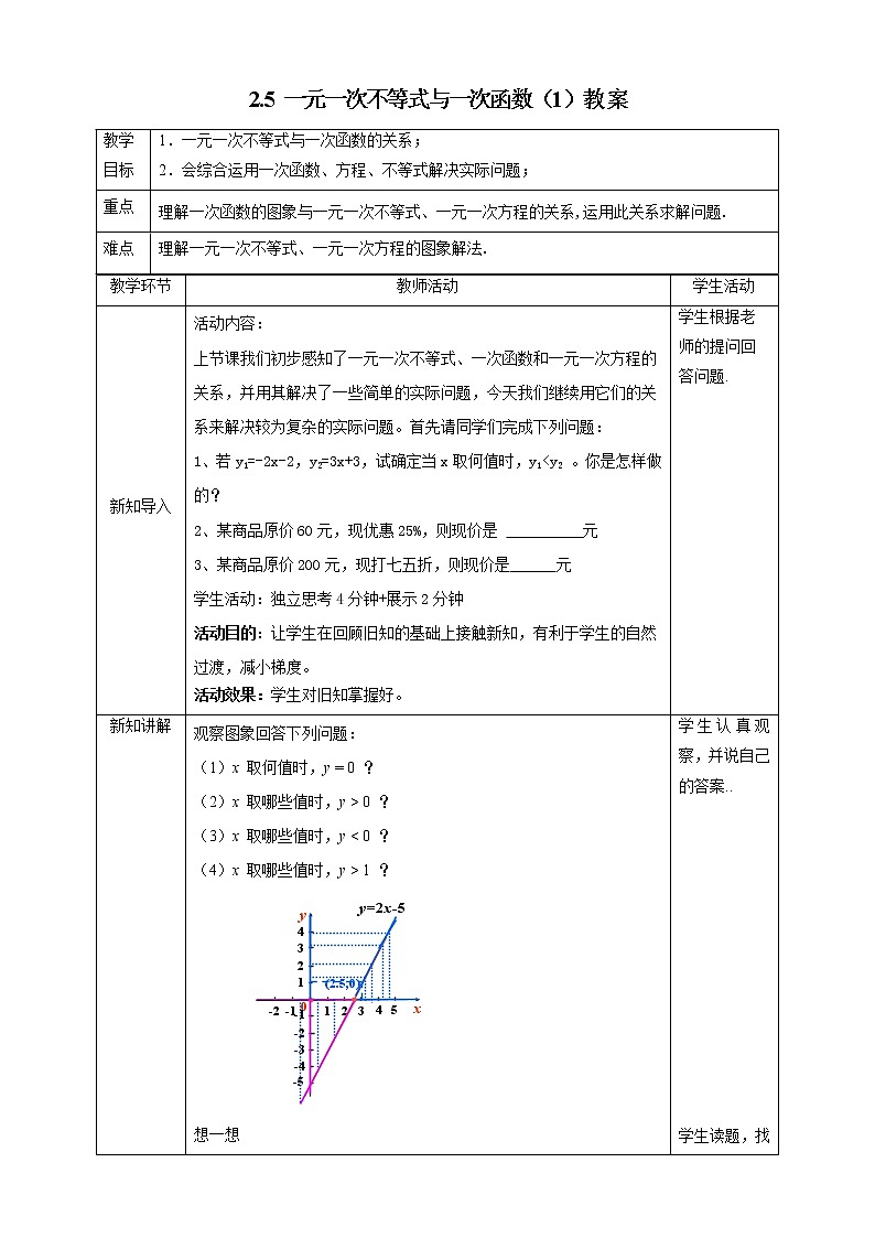 2.5 一元一次不等式与一次函数（1）（课件+教案+学案+练习）01