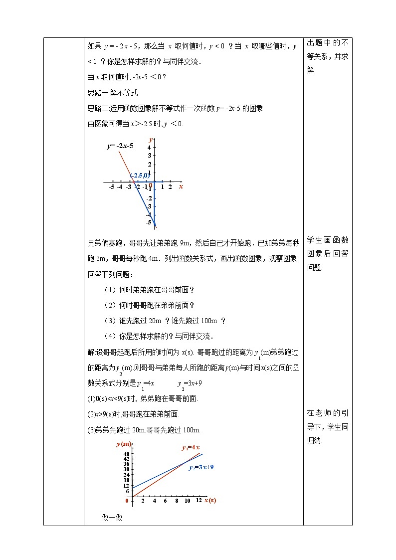 2.5 一元一次不等式与一次函数（1）（课件+教案+学案+练习）02