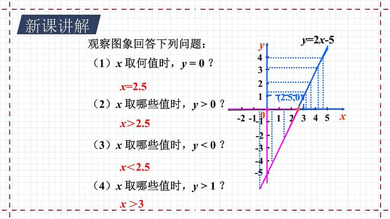 2.5 一元一次不等式与一次函数（1）（课件+教案+学案+练习）04