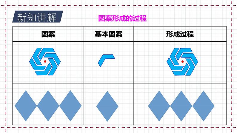 3.4 简单的图案设计（课件+教案+学案+练习）05