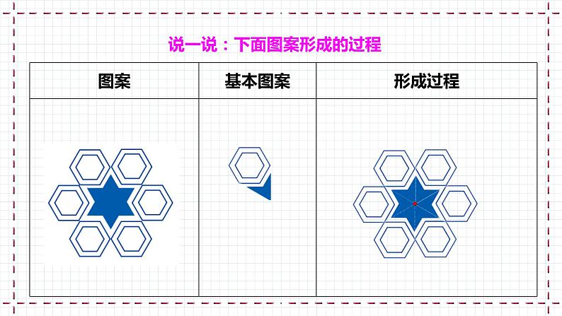 3.4 简单的图案设计（课件+教案+学案+练习）08