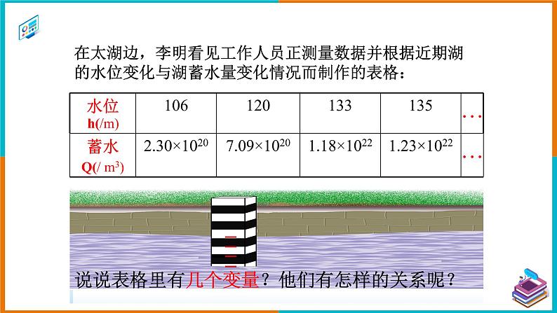 19.1.1 变量与函数（2）（课件+教案+学案+练习题）07