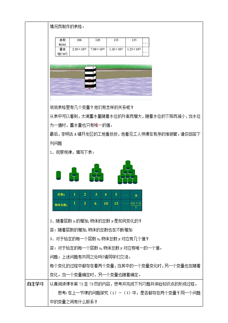 19.1.1 变量与函数（2）（课件+教案+学案+练习题）02