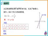 19.2.1 正比例函数（2）（课件+教案+学案+练习题）