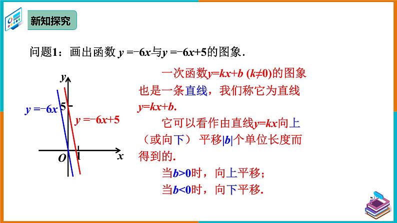 19.2.2 一次函数（2）（课件+教案+学案+练习题）07