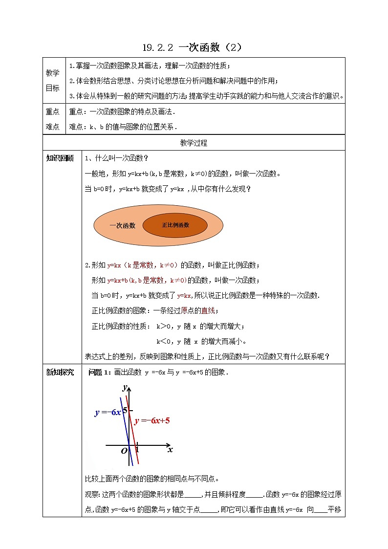 19.2.2 一次函数（2）（课件+教案+学案+练习题）01