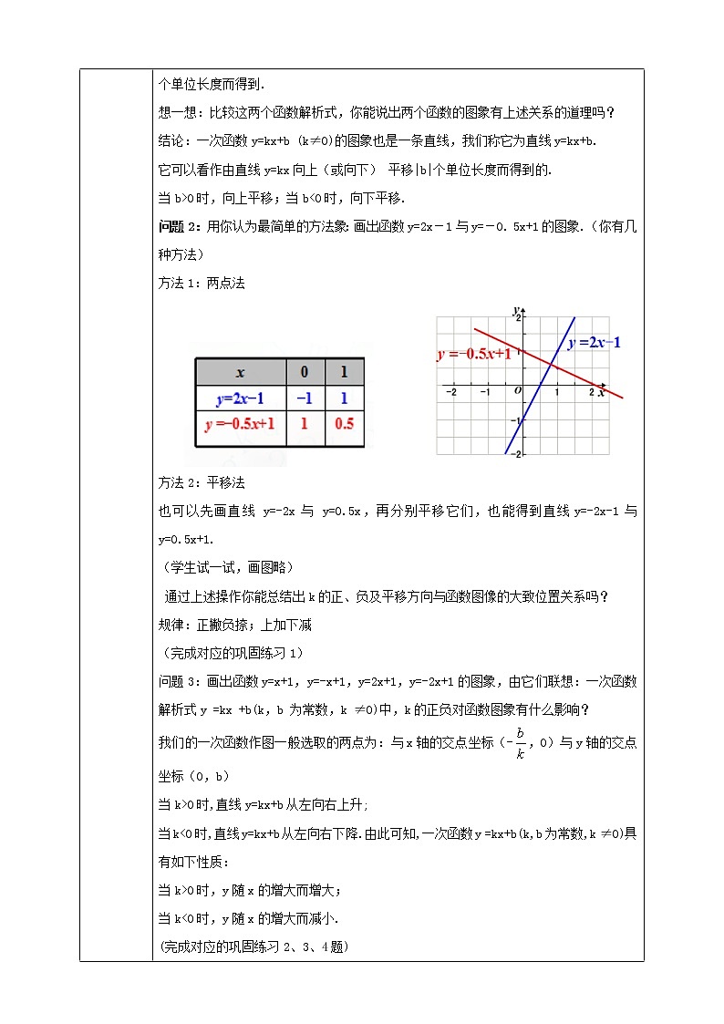 19.2.2 一次函数（2）（课件+教案+学案+练习题）02