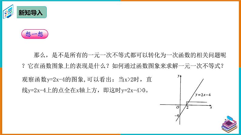 19.2.3 一次函数与方程、不等式（2）（课件+教案+学案+练习题）04