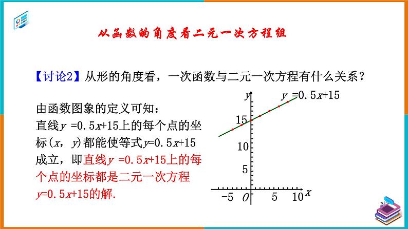 19.2.3 一次函数与方程、不等式（2）（课件+教案+学案+练习题）08