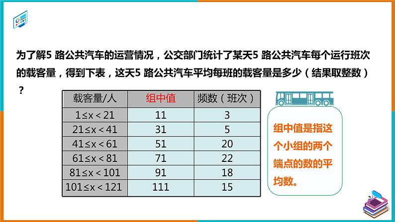 20.1.1 平均数（2） 课件第6页