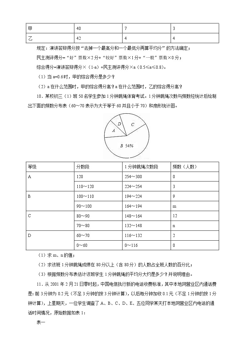 20.1.1 平均数（2） 练习题第3页
