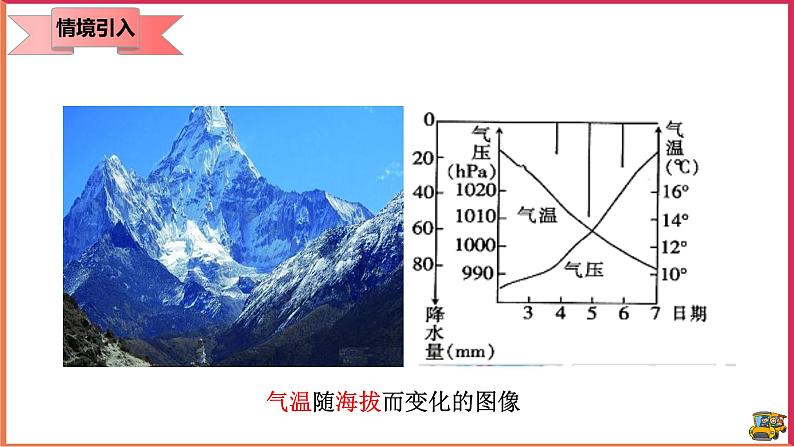 19.1.2 函数的图象 （1） （课件+教案+学案+练习）04