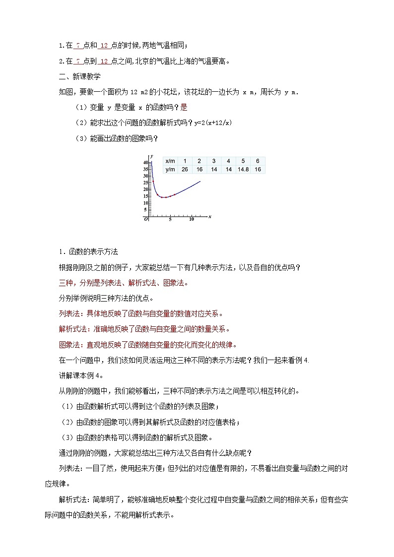19.1.2 函数的图象 （2） （课件+教案+学案+练习）02