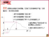 19.1.2 函数的图象 （2） （课件+教案+学案+练习）