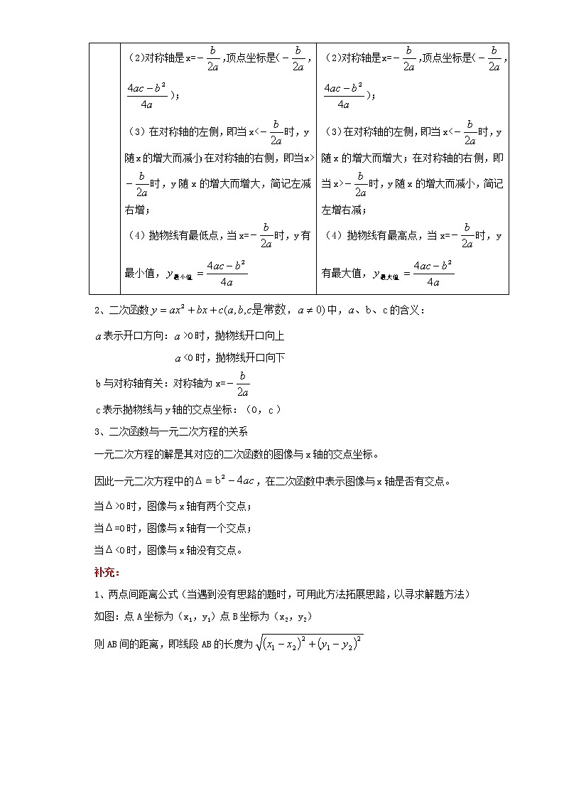 考点13二次函数的图象与性质（解析版）练习题第3页