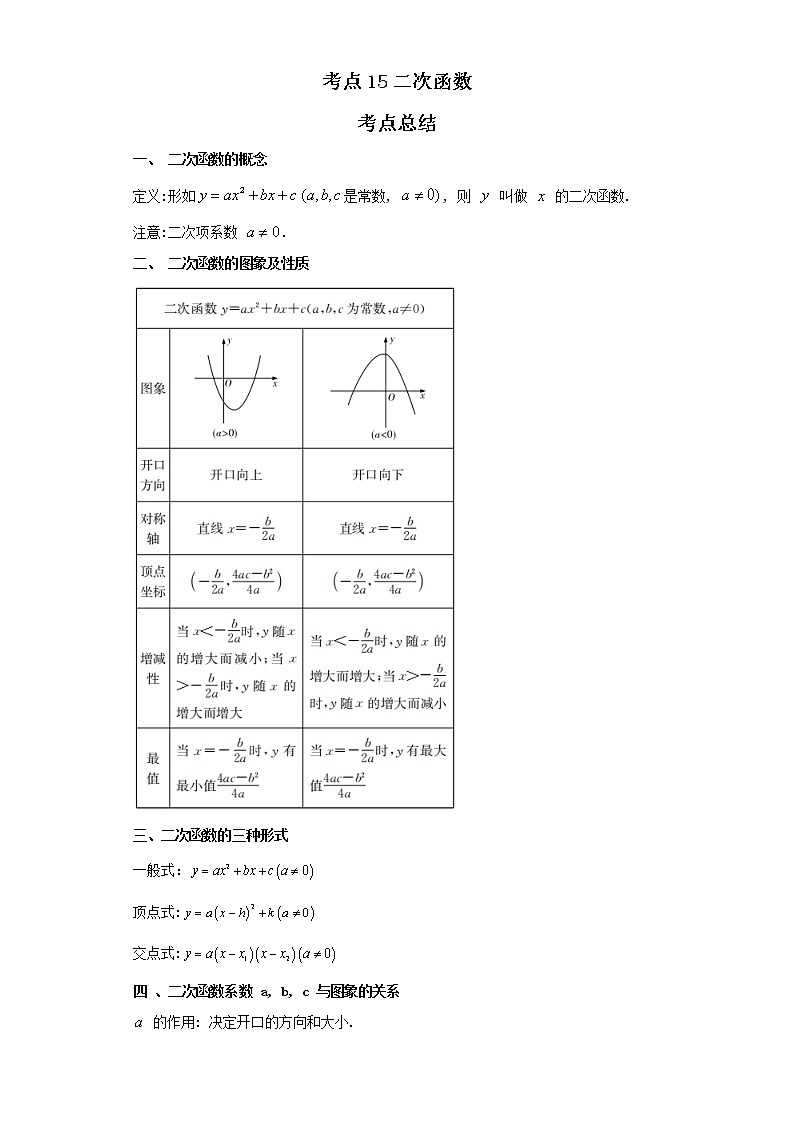 考点15二次函数（解析版）-2022年数学中考一轮复习考点透析（北京版）第1页