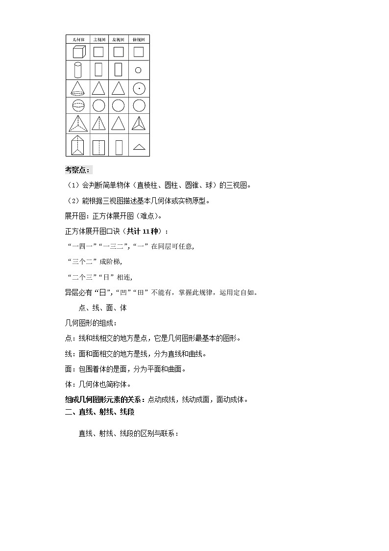 考点16几何图形初步认识（解析版）-2022年数学中考一轮复习考点透析（北京版）第2页