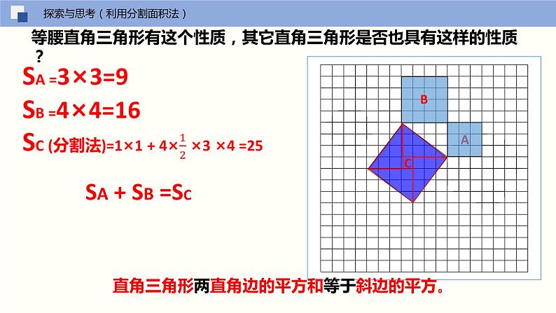 17.1勾股定理（第一课时勾股定理的证明）（课件）-八年级数学下册同步精品课堂（人教版）06