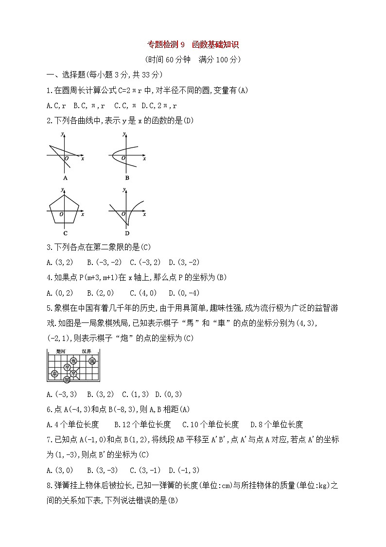 (通用版)中考数学一轮总复习专题检测9《函数基础知识》(教师版)第1页